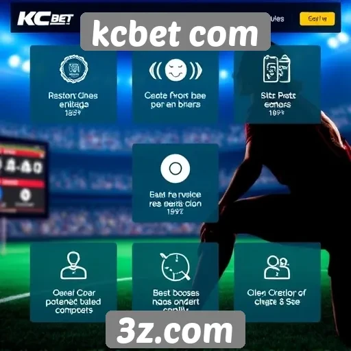 Análise das principais funcionalidades do site kcbet